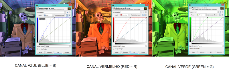 Mapa de Curvas RGBA (Imagem: Mundo Pauta)